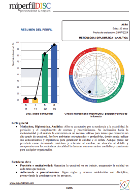 Informe DISC Estándar